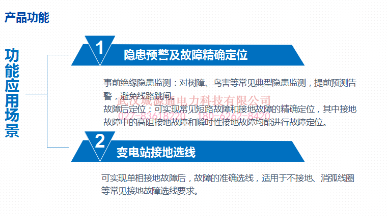 配网隐患预警及精确定位装置