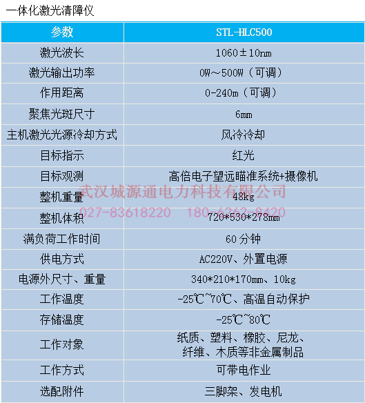 一体化激光清障仪