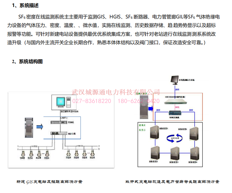SF6密度（微水）在线监测系统