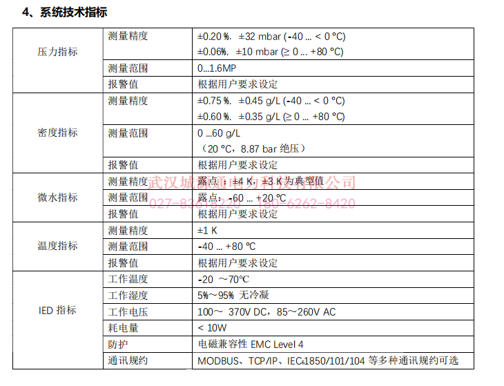 SF6密度（微水）在线监测系统